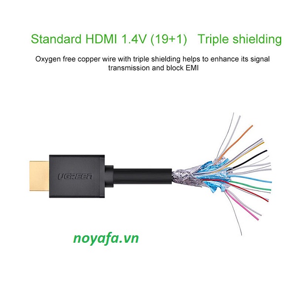 Dây cáp hdmi 30m Ugreen có chíp khuếch đại